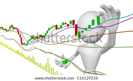 Online share trading system abstract