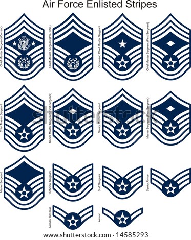 Military Insignia Stock Photos, Images, & Pictures | Shutterstock