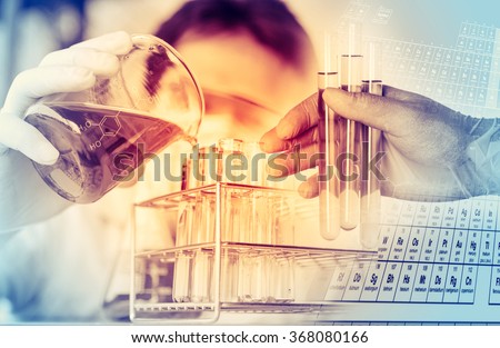 Buy research papers online cheap scientific glass, inc: inventory management