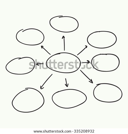 Hand Drawn Mind Mapping Stock Vector 295717676 - Shutterstock