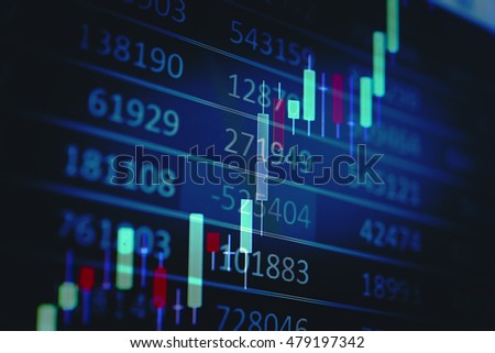 Forex and commodities