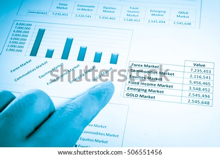 Fixed income in forex