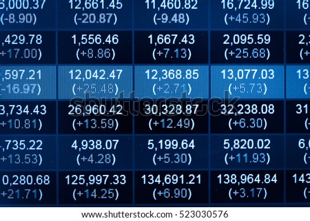 Crude oil futures trading indicators