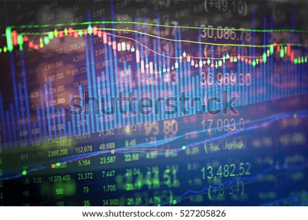World currency markets