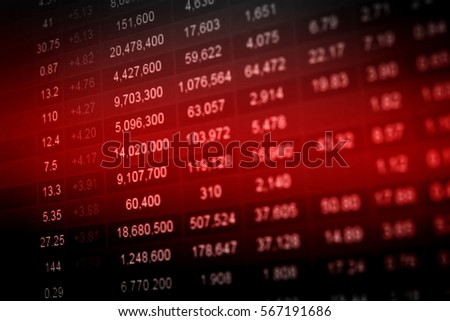Where can I find the latest closing stock market prices?