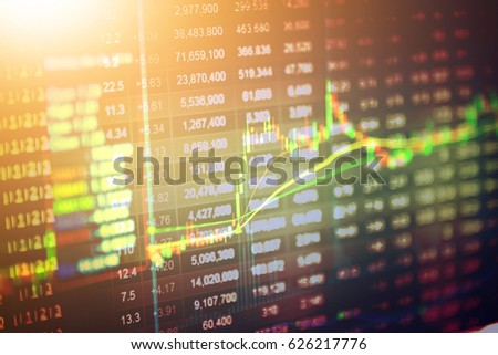 Forex commodities charts