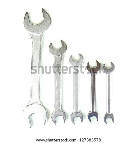 Types Of Wrenches Types Of Wrenches