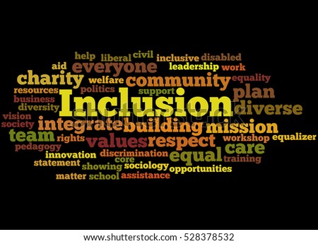 Diversity And Inclusion Word Cloud