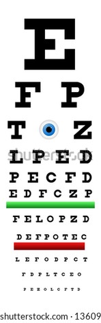 How To Do An Eye Exam With A Snellen Chart