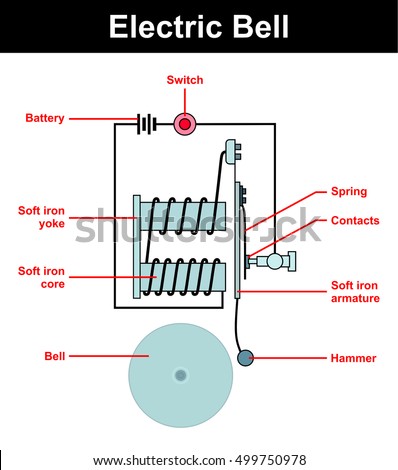 Electric Bell All Parts Including Switch Stock Illustration 499750978