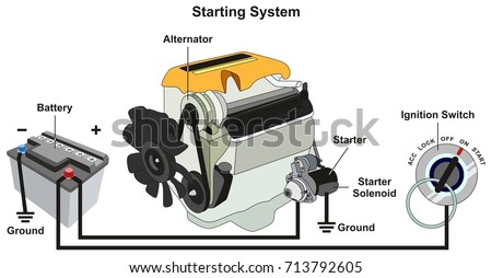 auto mobile engine parts valve diagram  | 811 x 560