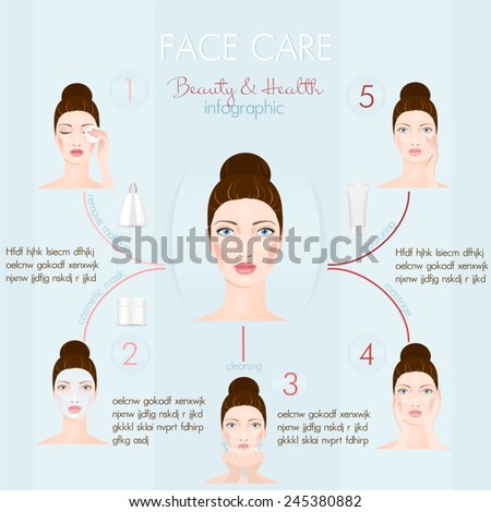 Think, facial massage for oily skin remarkable That facial massage for oily skin