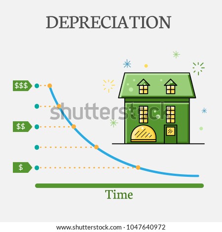 depreciation formula
