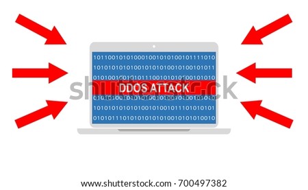 Illustration of DDOS attack.
