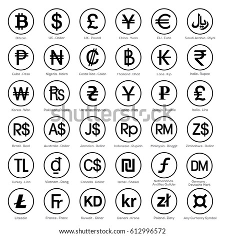 Forex currency symbols country