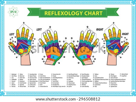 Reflexology Stock Photos, Images, & Pictures | Shutterstock