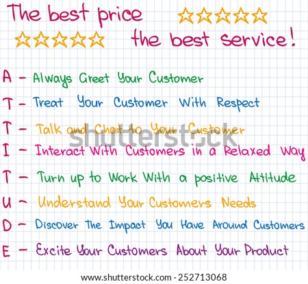sketch pictures words customer service stock vector 252713068 customer service words