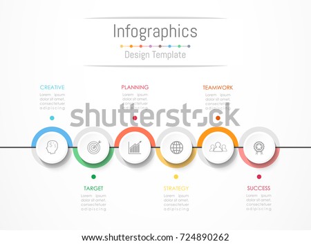 timelines or timelines
