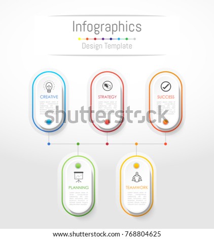 creative timelines