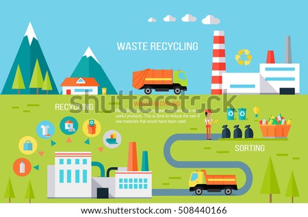 Food Waste Reduction in the Factory