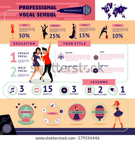 stock-vector-musical-education-infographic-concept-with-professional-vocal-school-program-of-different-music-579596446.jpg