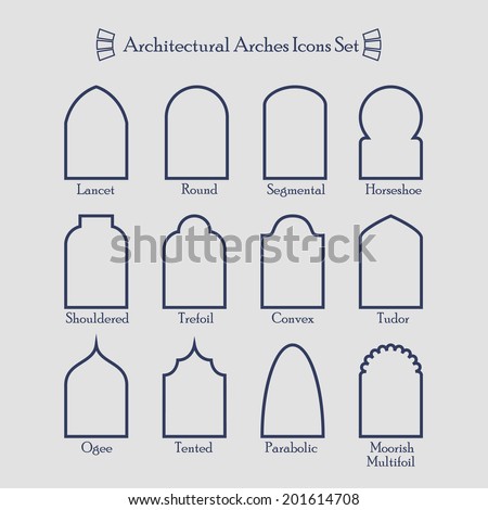 types of arches