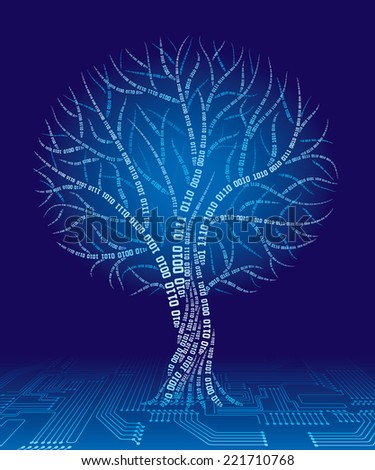 Market world binary login