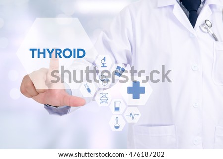 Thyroid finger stick