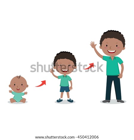 growing up as a child of Bringing up a child is one of the most difficult responsibilities an adult can have yet it is the job for which we have had practically no formal. growing up as a child of Bringing up a child is one of the most difficult responsibilities an adult can have yet it is the job for which we have had practically no formal.