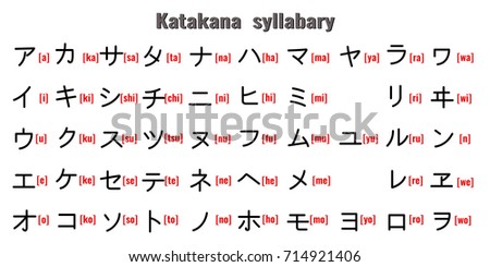 Katakana Stock Images, Royalty-Free Images & Vectors | Shutterstock