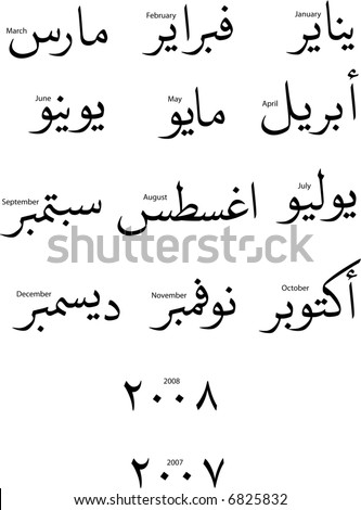 Wood Names In Urdu And English