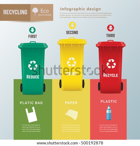 Recycle Waste Bins Infographic Waste Types Stock Vector 500192878 - Shutterstock