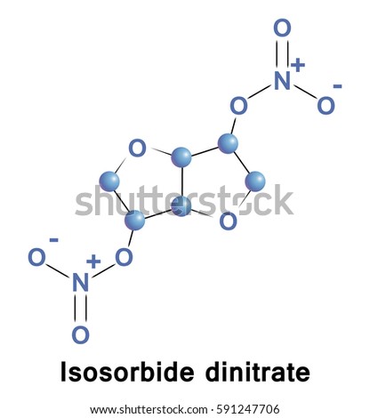 Isosorbide Dinitrate Free Trial