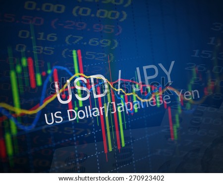 Forex 1 lot ne demek