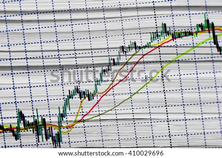 Paper trade forex