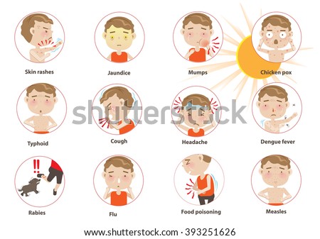 Mumps Stock Images, Royalty-Free Images & Vectors | Shutterstock