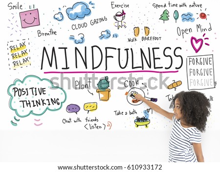 Mindfulness blog