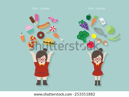 Blog dieta de 21 dias