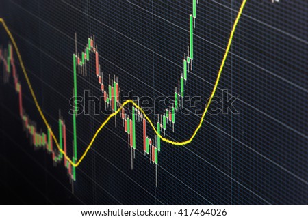 Futures and forex expo