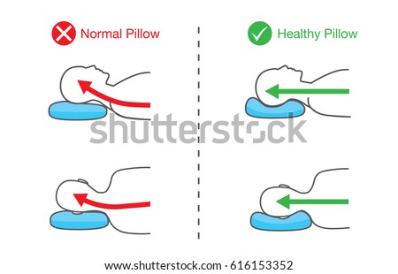 Illustration of spine line of people when sleep on normal pillow and healthy pillow.