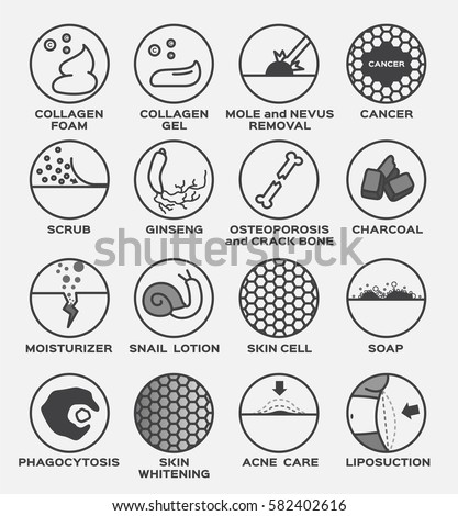 skin icon and vector . collagen foam and gel mole nevus cancer scrub ginseng osteoporosis charcoal moisturizer snail lotion skin cell soap phagocytosis skin whitening acne liposuction
