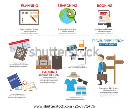 What Are Package Tours, How To Organise Package deal Tours