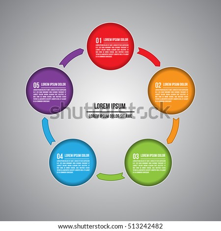 Stock options life cycle