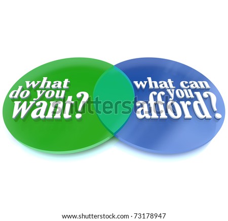 What does financial management deals with