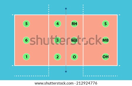 the physics of volleyball essay It’s a playground where you can apply physics principles to try and get some added insight to here are 5 things you didn't know about the physics of basketball. the physics of volleyball essay It’s a playground where you can apply physics principles to try and get some added insight to here are 5 things you didn't know about the physics of basketball.
