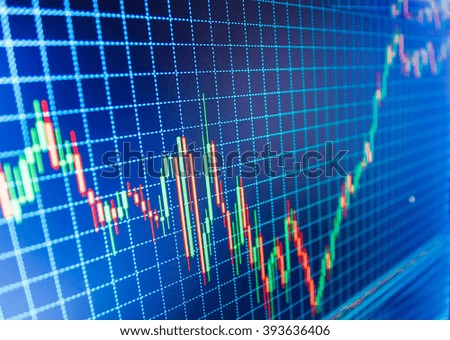 Forex investment market