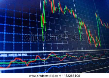 Live forex data