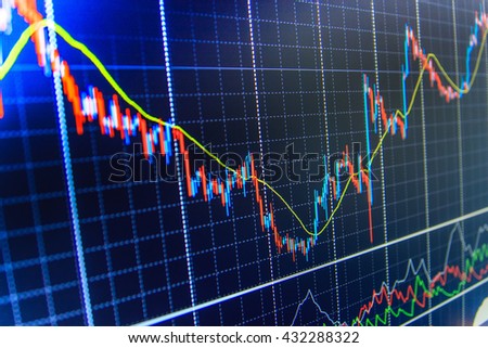 Forex stock price