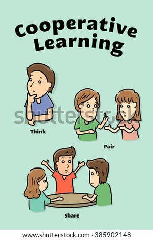 Cooperative Learning Thinkpairshare Stock Vector 385902148 - Shutterstock