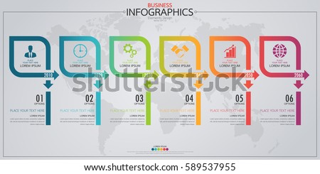 process chart template